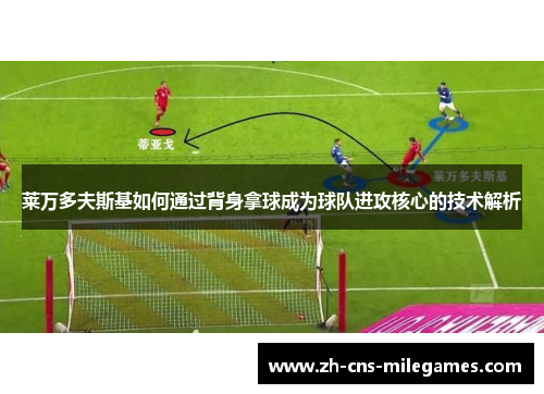 莱万多夫斯基如何通过背身拿球成为球队进攻核心的技术解析